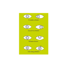 Grafik Schielen mit verschiedenen Fehlstellungen der Augen